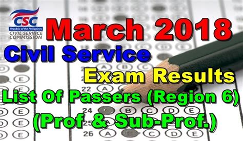 March 2018 Civil Service Exam Result .